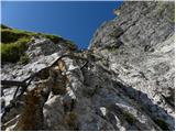 Planina Zajzera - Jôf di Montasio/Montaž